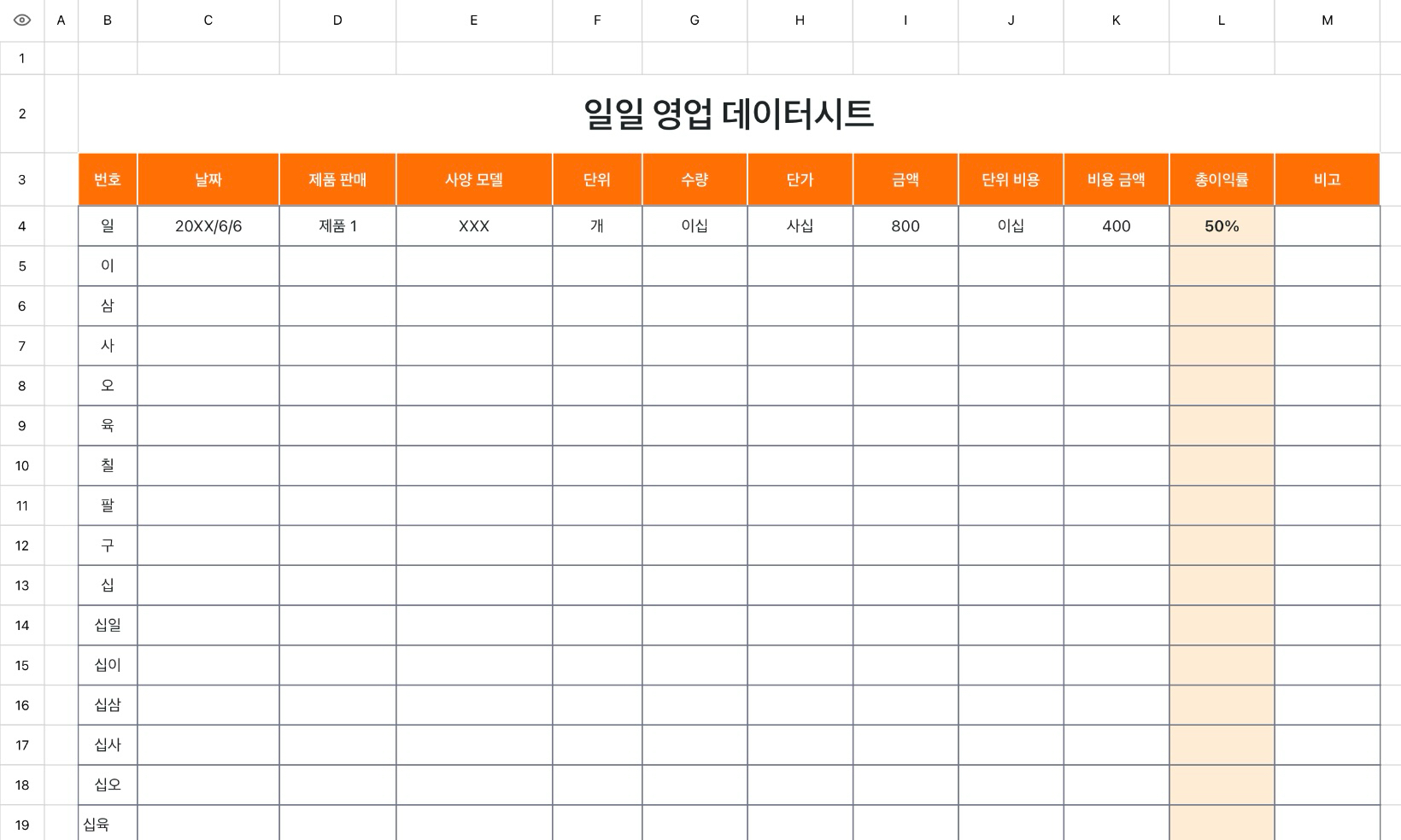 일일 판매 데이터